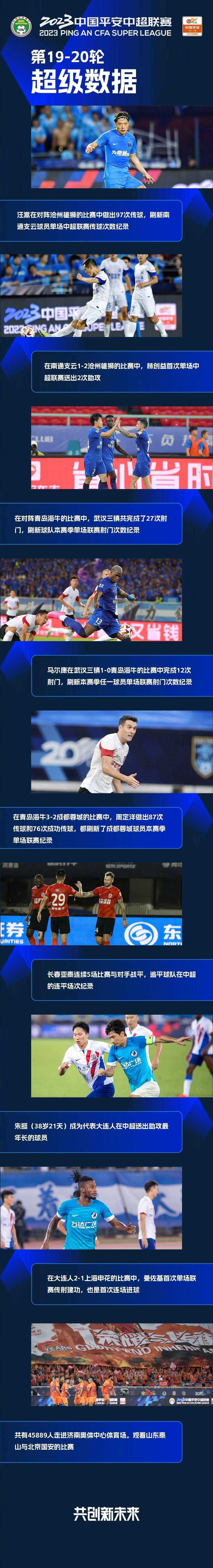 吉达联合没有与迪巴拉接触，但在加拉多上任之后，我们可能会看到他。